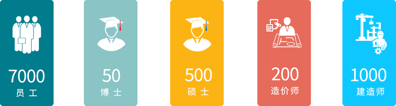 7790必发集团(中国)有限公司-BinG百科